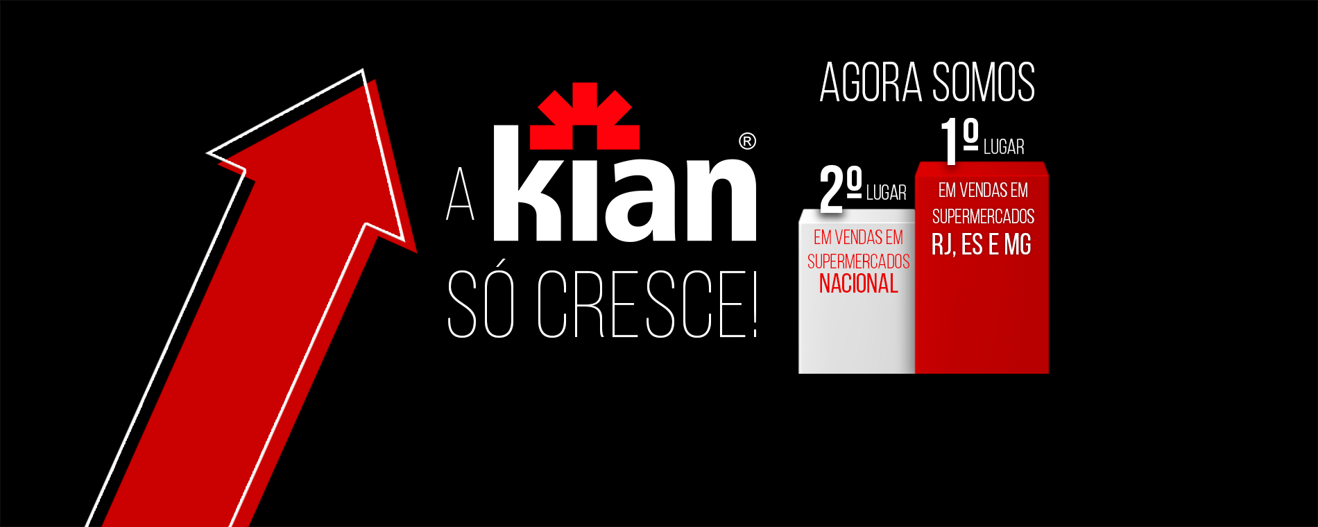 Kian mantém o 1º lugar em vendas em Supermercados no RJ, ES e MG