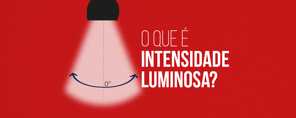 O que é Intensidade Luminosa?